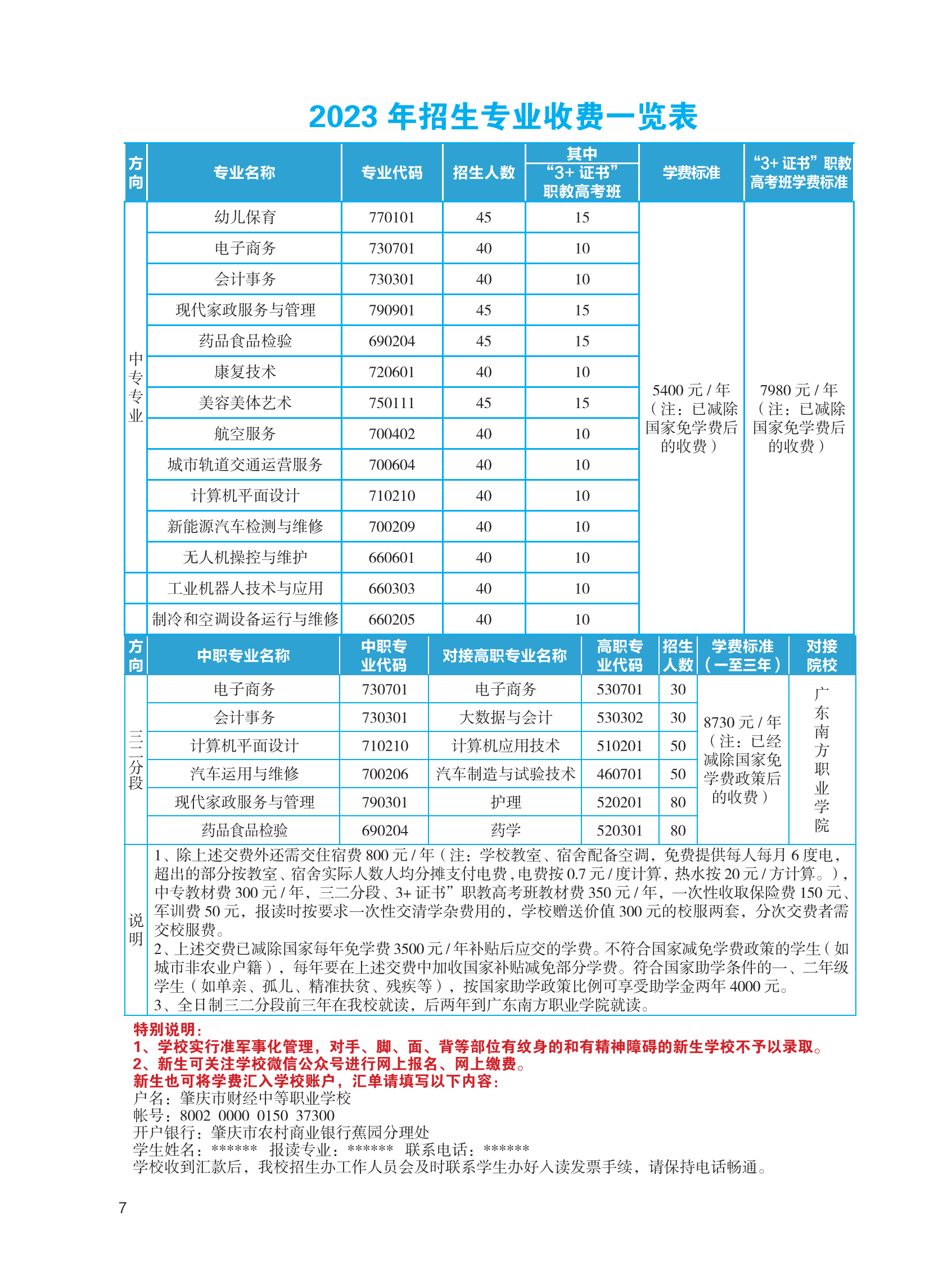 肇庆财经学校招生简章(送教育局7.6)_07.png